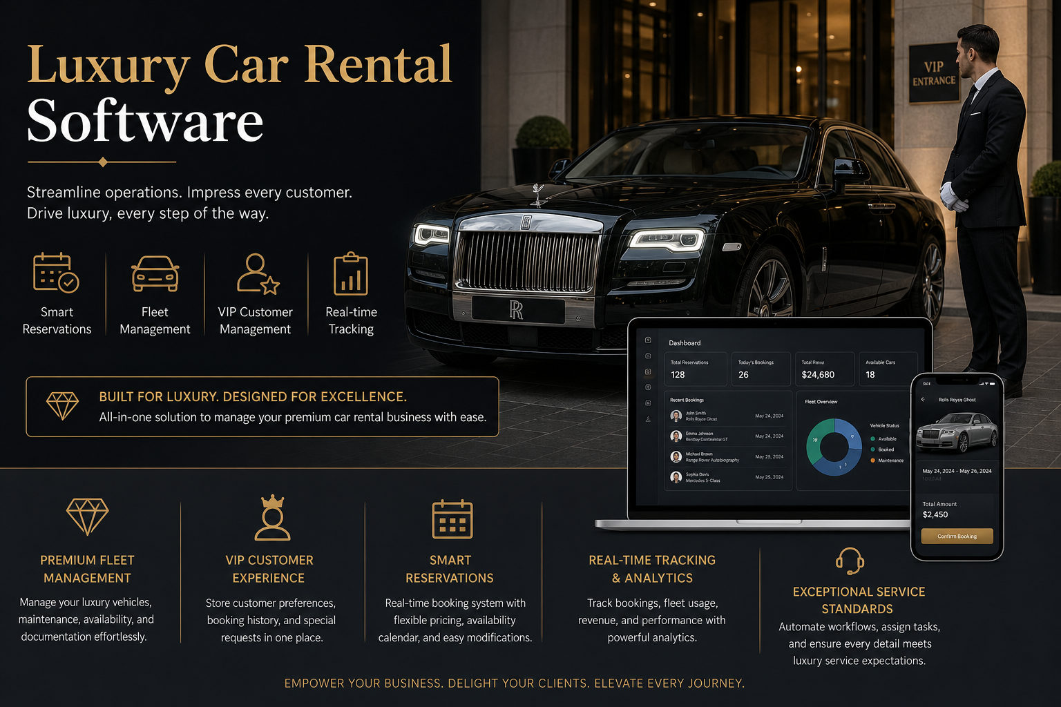 How Luxury Car Rental Software Elevates Premium Mobility Services